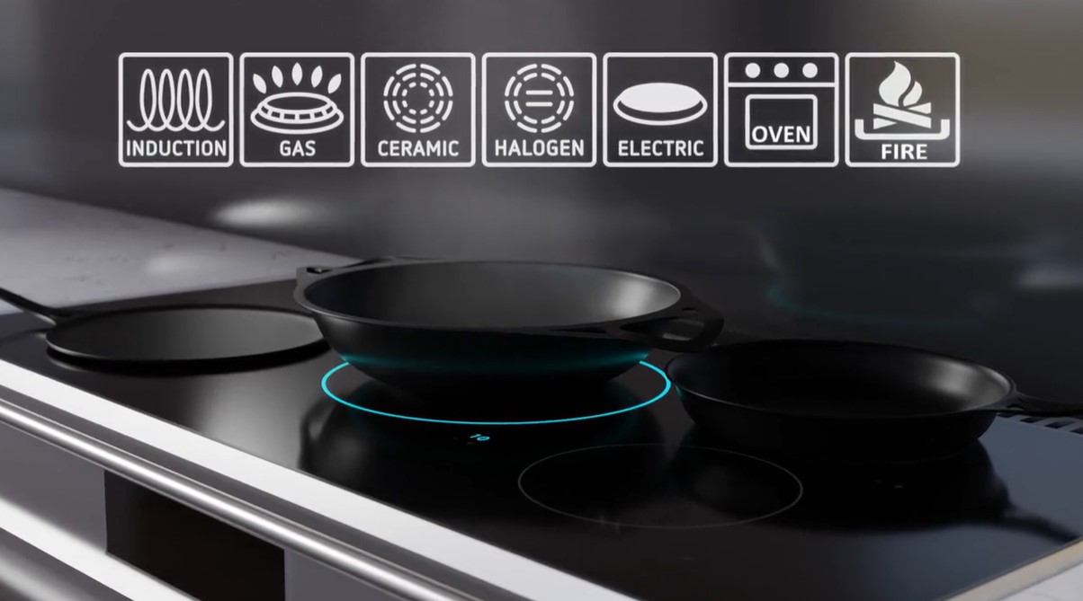 Can Induction Base Cookware Be Used on Gas Stove